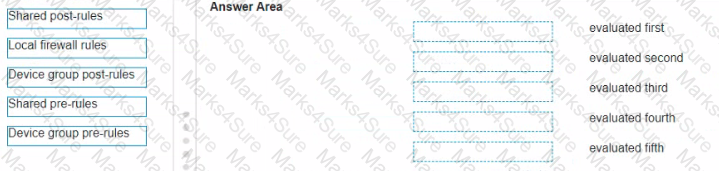 PCNSC Question 12